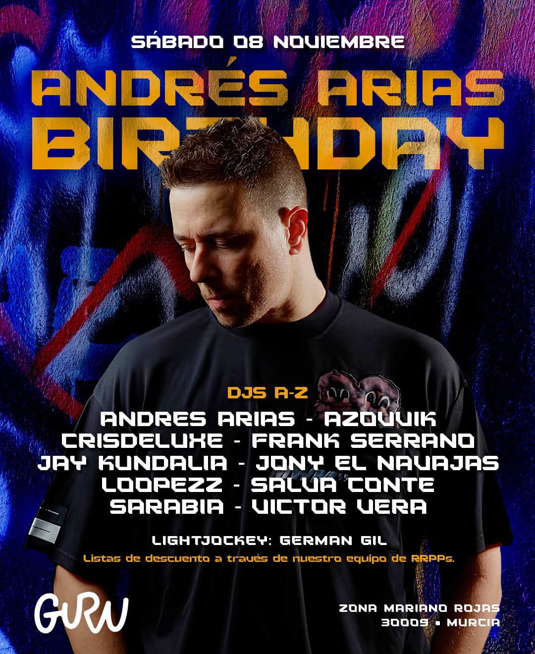 Andrés Arias Bday