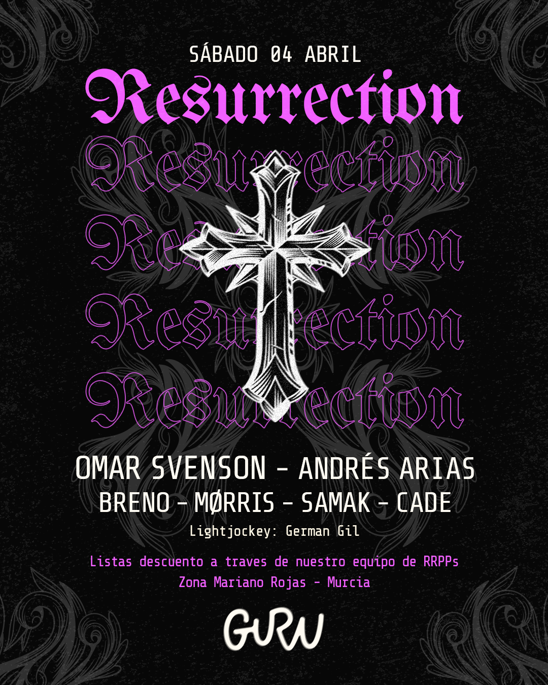 Resurrection